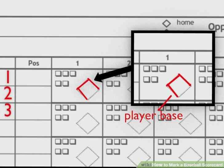 Image intitulée Marque une balle de Baseball de la carte de pointage de l